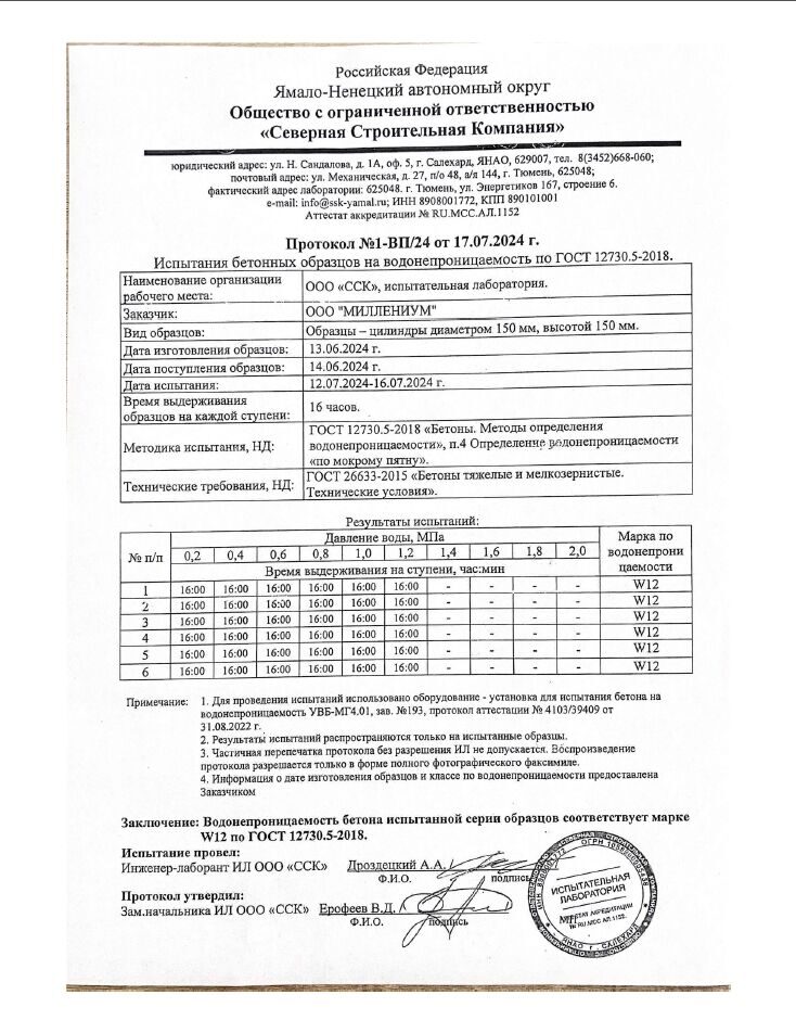 Протокол Б25 водонепроницаемость