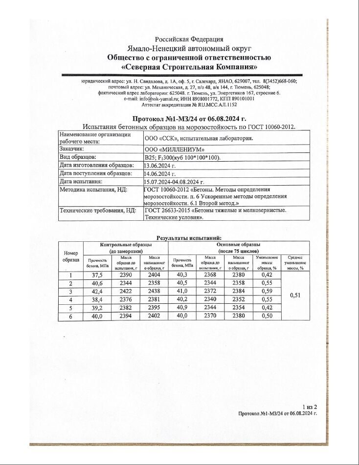 Протокол Б25 морозостойкость - 1