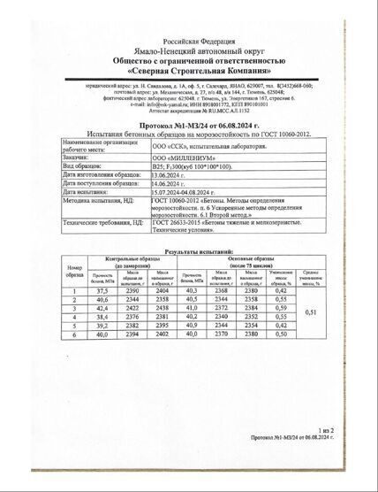 Протокол Б25 морозостойкость - 1